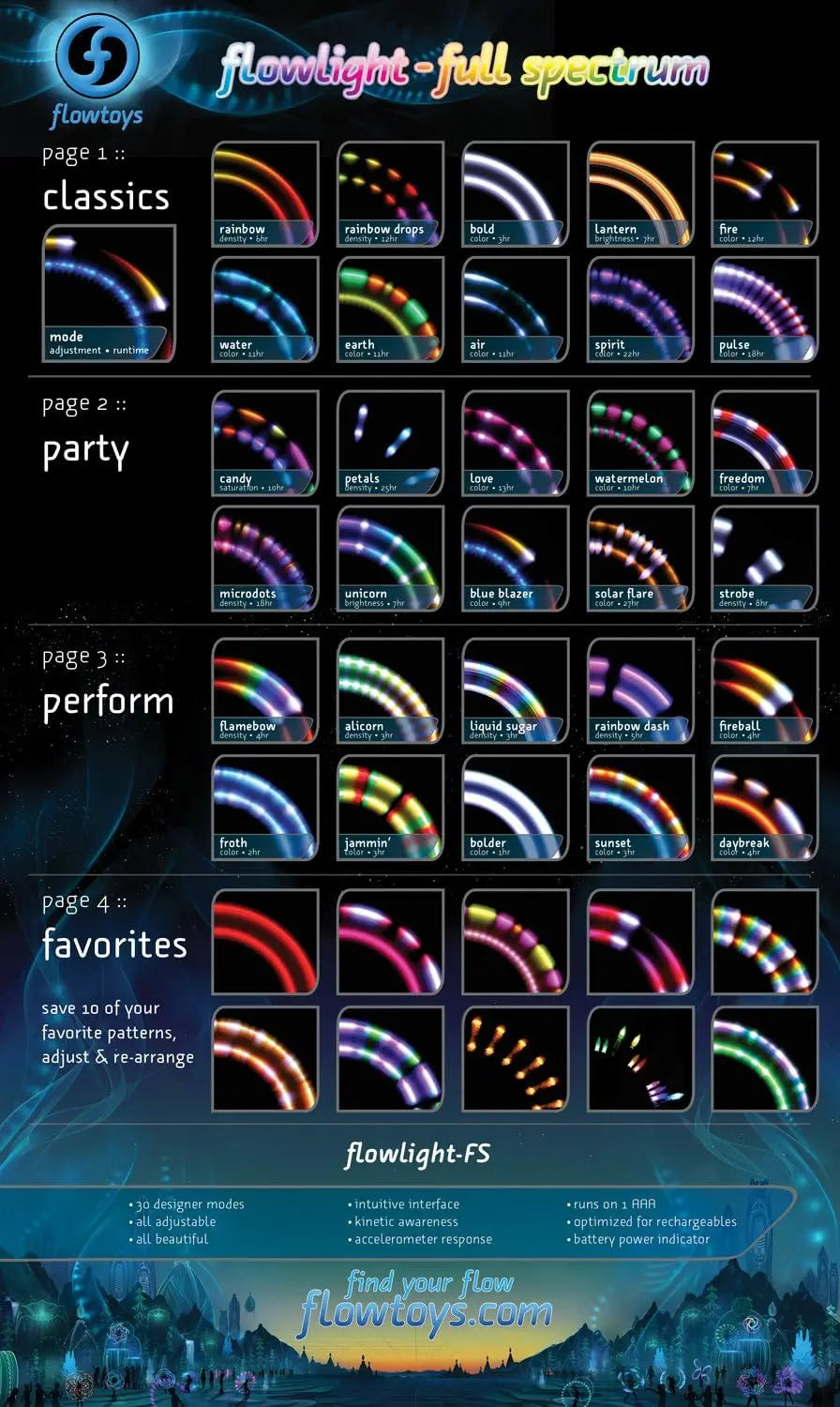 LED Glow Stick Poi